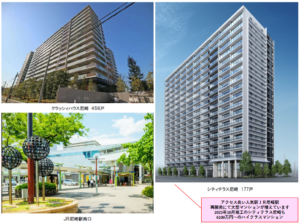 尼崎医療ビル 周辺マンション