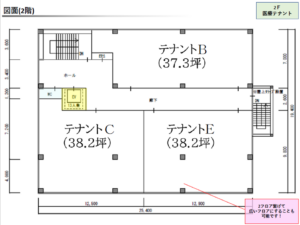 尼崎メディカルモール2階図面