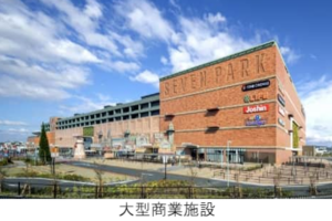 大型商業施設