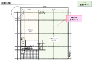 1F 医療テナント