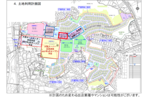 土地利用計画図